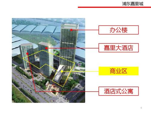 浦东嘉里城分布图 浦东嘉里城分布图